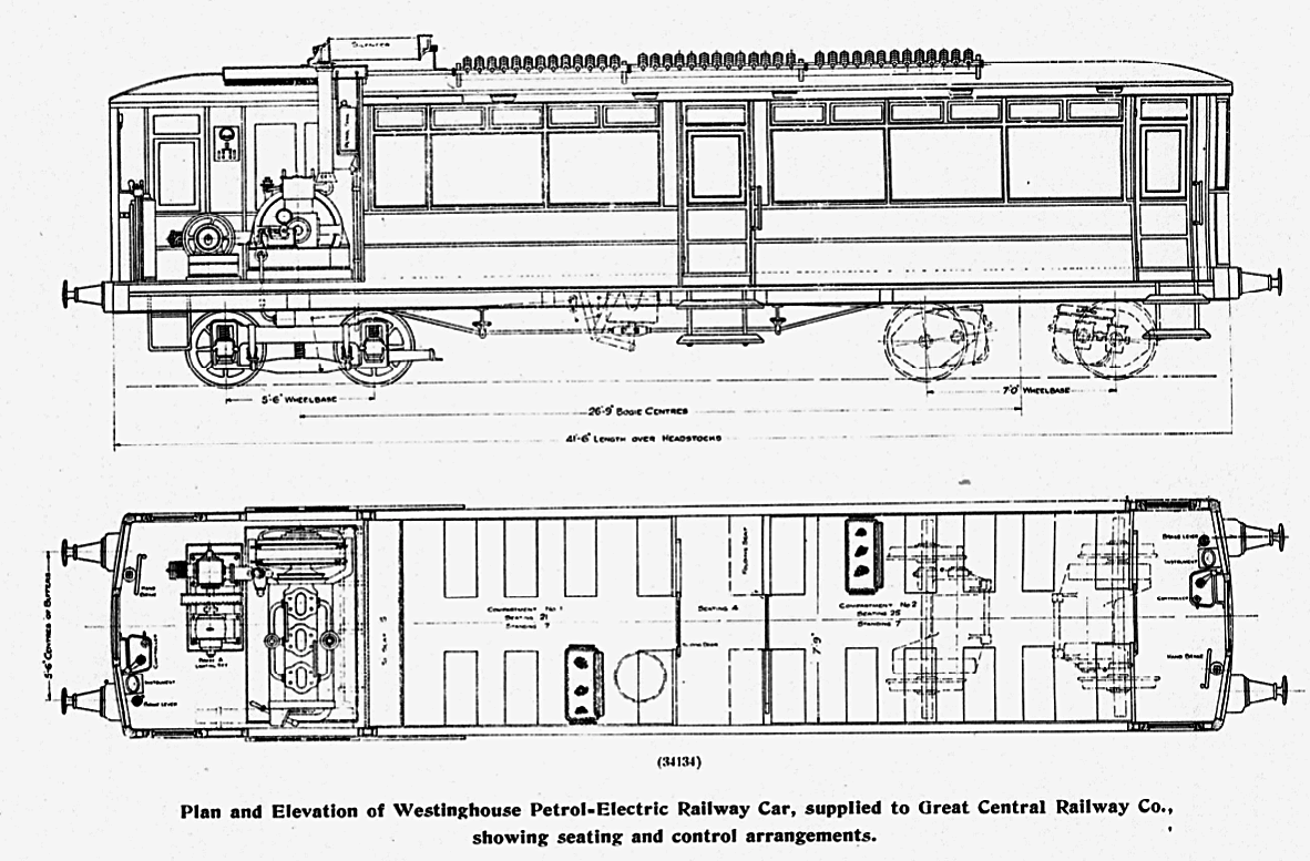 Plan and elevation of railcar